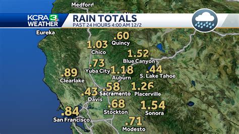how many inches of rain tomorrow.
